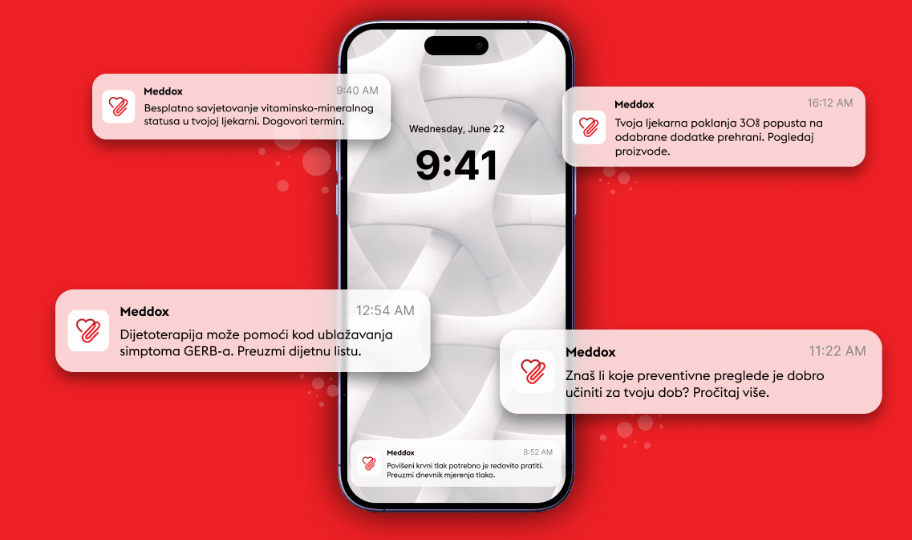 meddox pametni podsjetnici